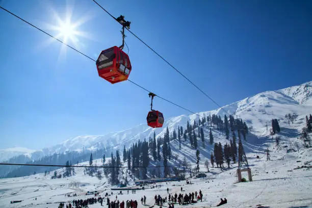 Gulmarg Adventure
